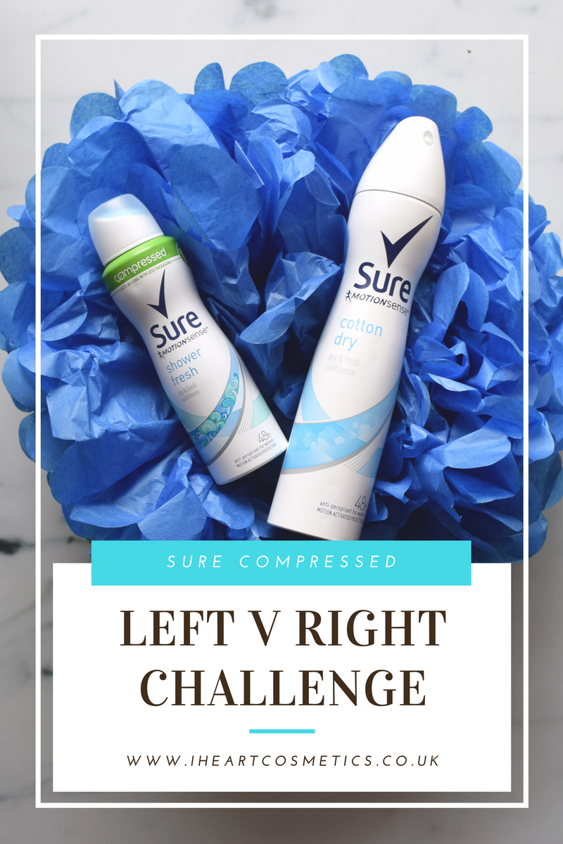 Sure Left V Right Challenge Sure Left vRight Challenge